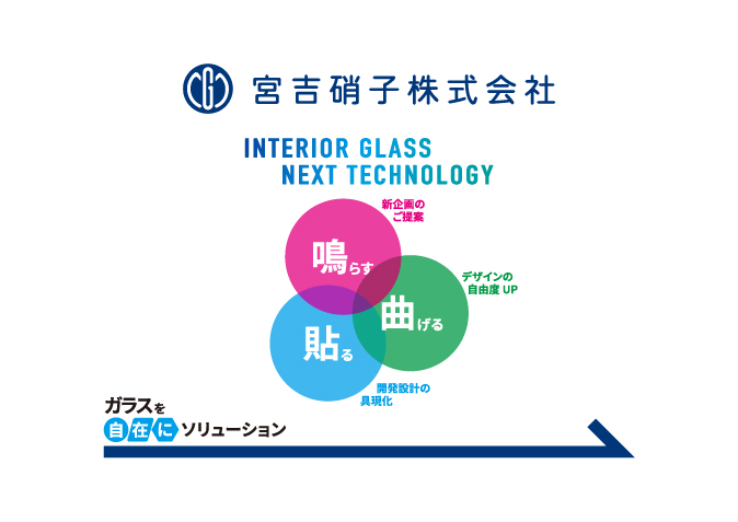サービスイメージ˝